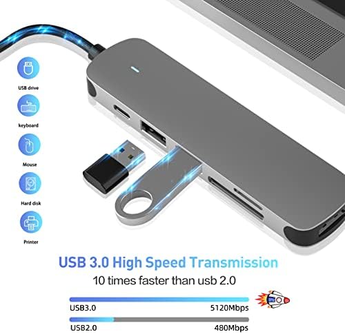 USB-C-HUB, Dokkolóegység 6 az 1-ben USB 3.0 Port, USB-C Port/PD, 4K HDMI-s SD/TF Kártya Olvasó, USB C Adapter Kompatibilis a MacBook
