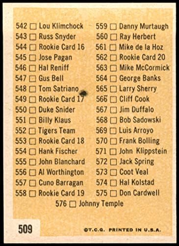 1963 Topps 509 RGT Lista 7 (Baseball Kártya) (Szerzői Vissza, hogy a Jobbra) VG/EX