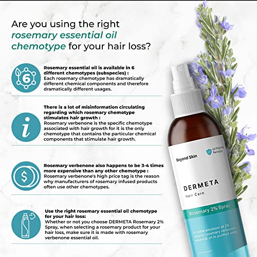 Dermeta Bio Rozmaring Spray Haj Növekedését & Fejbőr Egészségének | Made in USA | Tartalmaz Ajánlott Maximális Koncentráció Rozmaring