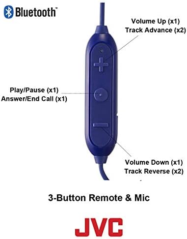 JVC Vezeték nélküli Sweatproof Gumy Sport Bluetooth Vezeték nélküli Fülhallgató Fúvóka, Kék (HAEN10BTA)