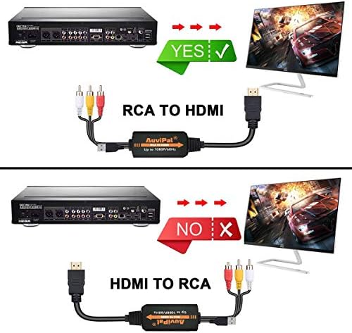 AuviPal RCA-HDMI Átalakító Játszik VHS/VCR/DVD-Player/játékkonzolok a Modern TV-All-in-One 3RCA Kompozit AV HDMI Video Adapter