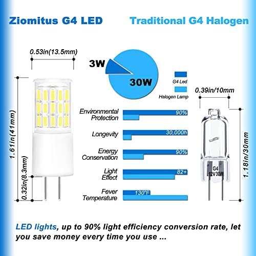 Ziomitus G4 T3 3W Nappal 6000K LED-Táj Izzók 12V-24V,G4 20W 25W 30W Halogén Csere,Alacsony Feszültség G4 T3 JC Bi-pin Izzó a Hajó, Yacht Udvar,Nem