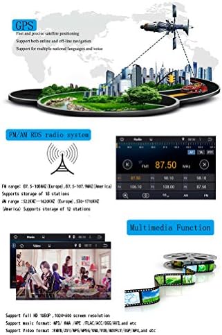 XISEDO Android 7.1 autórádió 7 a Dash Autoradio 2 Din fejegység, 2G RAM autórádió Autós GPS Navigáció DVD-Lejátszó Porsche