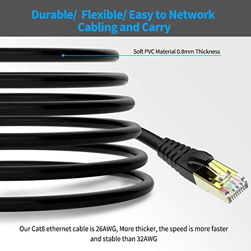 KASIMO MACSKA, 8 Ethernet Kábel 1 Méteres, 10 Pack Fekete Árnyékolt SFTP Internet Hálózat Patch Kábel, nagy teljesítményű, Nagy Sebességű