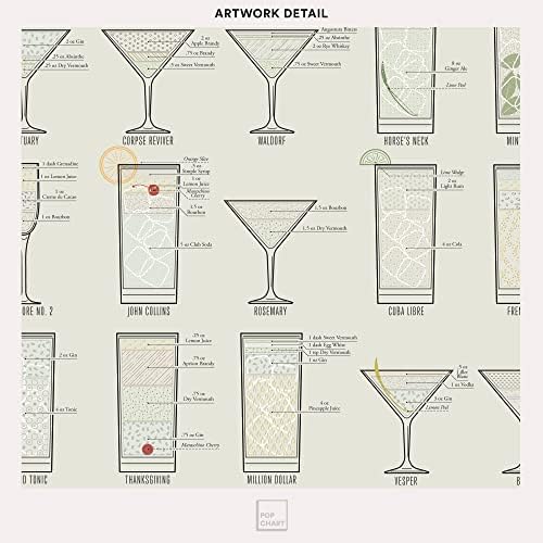 Pop Diagram | Klasszikus Koktél Mixer Poszter | 16 x 20 Art Print | Infographic a Koktél Receptek | Home Bár Dekoráció Falra