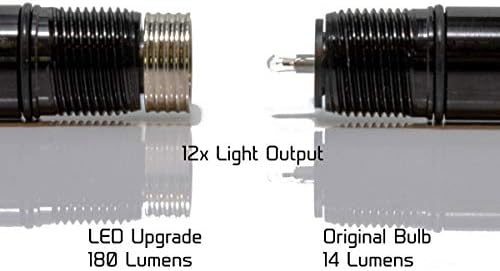 Litt Iparágak Végső 180 Lumen LED Frissítés Átalakítás Izzó 2AA Mini Fágok LED Izzó + Reflektor - 180 Lumen 2AA LED Izzó