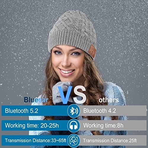 blueear Bluetooth Beanie Kalap Bluetooh 5.2 Fejhallgató Vezeték nélküli Téli Kötött Sapka a Sztereó Hangszóró, MIKROFON, 15 Óra munkaidő,