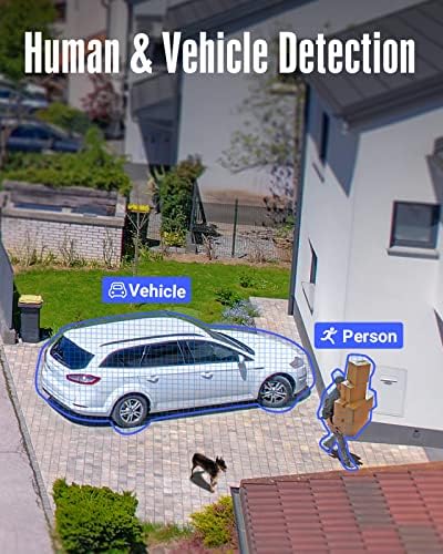ANNKE 5MP Lite H. 265+ Biztonsági DVR Felvevő AI Emberi/Jármű Észlelése, 8CH Hibrid 5-in-1 CCTV DVR Megfigyelő Kamera, Támogatja a 8 CSATORNA,