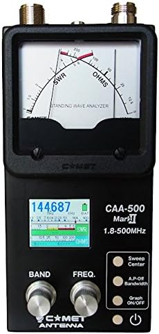 Üstökös Eredeti CAA-500 Mark II állóhullám Analyzer 1.8-500 mhz-es ADK & Impedancia Egyidejűleg