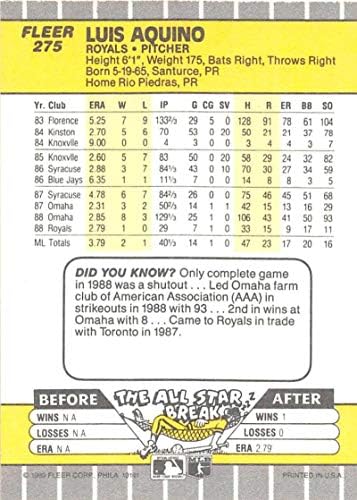 1989 Fleer 275 Luis Aquino NM-MT Kansas City Royals Baseball, MLB