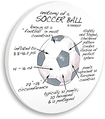 Stupell Iparágak Anatómiája Futball-Labda Informatív Tanulás, Sport, Rajz, Design by Dishique