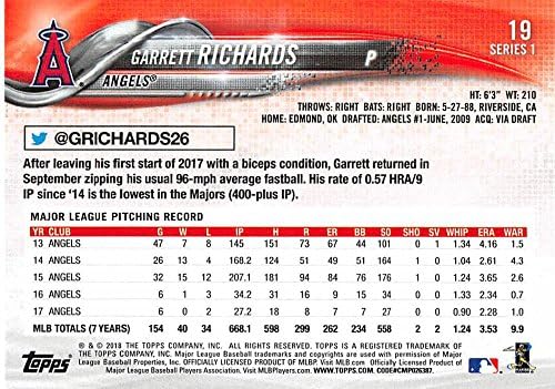 2018 Topps 19 Garrett Richards Los Angeles Angels Baseball Kártya