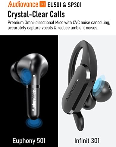 Audiovance SPEU 501-es, 2-Állítsa be a Vezeték nélküli Bluetooth Fejhallgató Fülhallgató, mint Ideális Ajándékot, EU501 ANC