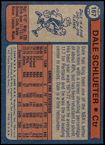 1974 Topps 167 Dale Schlueter Atlanta Hawks (Kosárlabda Kártya) NM Hawks Colorado St