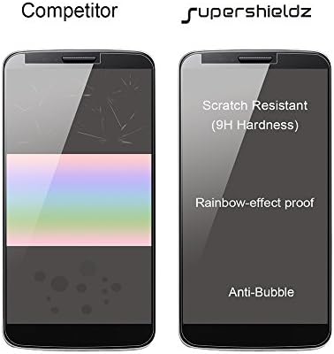 (2 Csomag) Supershieldz Célja a Samsung Galaxy Note 5, Edzett Üveg kijelző Védő fólia, 0.33 mm, Anti Karcolás, Buborék Mentes
