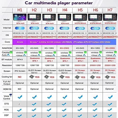 Vezeték nélküli Carplay Android Tükör Link,9 Hüvelykes Érintőképernyő Carplay Digitális Média Vevő Autó Rádió-Receiver Vezeték nélküli