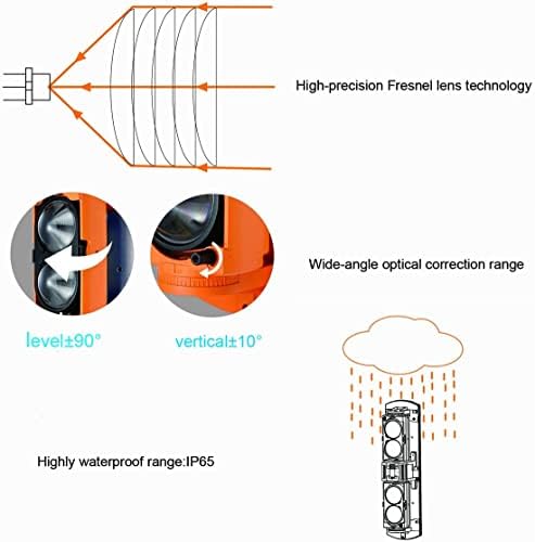 UHPPOTE Vezetékes Optikai Dual 4 Gerendák Detektor Aktív Infravörös Szabadtéri Távolság 150m/492ft