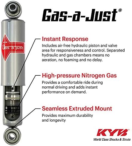 KYB KG5435 Gáz-egy-Csak Gáz-Sokk