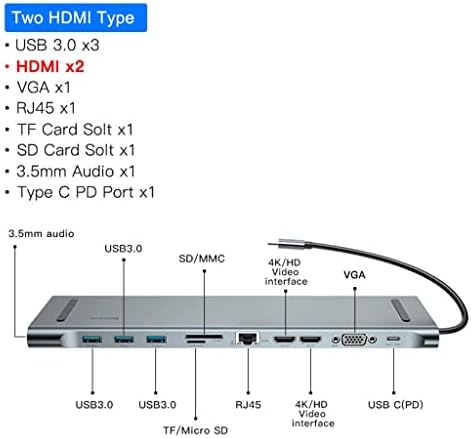 MBBJM USB Típus C-HUB USB 3.0-Kompatibilis USB-RJ45 HUBDouble 4K/HD Video Interface (Szín : D, Méret : 3.0 x3HDMI x1)
