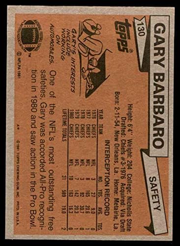 1981 Topps 130 Gary Barbaro Kansas City Chiefs (Foci Kártya) EX/MT Chiefs Nicholls St