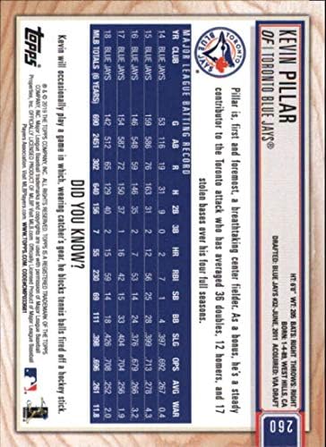 2019 Topps Nagy Liga Arany 260 Kevin Pillér Toronto Blue Jays MLB Baseball Trading Card