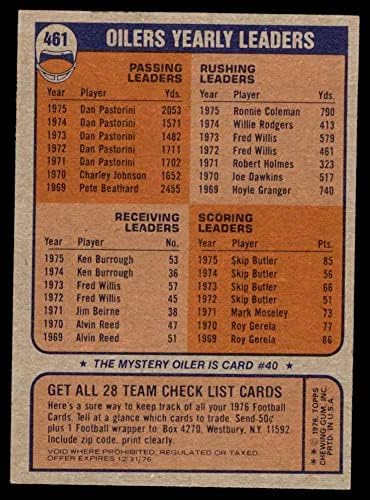 1976 Topps 461 Oilers Csapat Lista Houston Oilers (Foci Kártya) EX+ Oilers