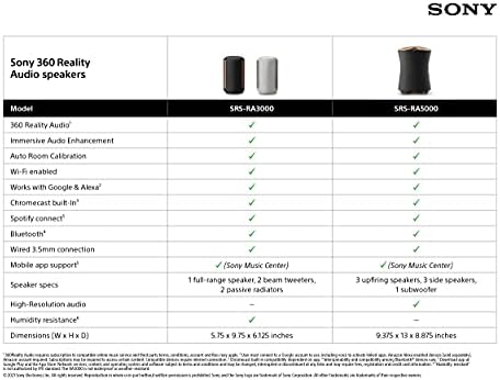 Sony SRS-RA3000 360 Valóság Audio Wi-Fi / Vezeték nélküli Bluetooth Hangszóró, Működik, Alexa, a Google Asszisztens, Fekete