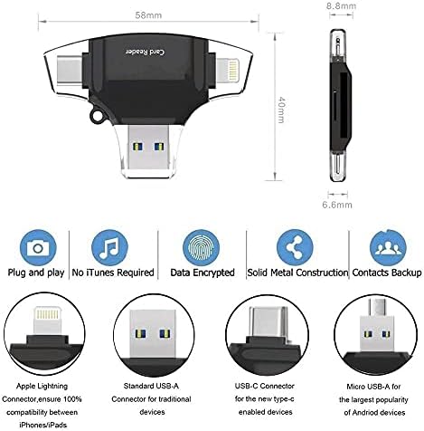 BoxWave Smart Modul Kompatibilis Megtiszteltetés, 7i (Smart Modul által BoxWave) - AllReader SD Kártya Olvasó, microSD Kártya