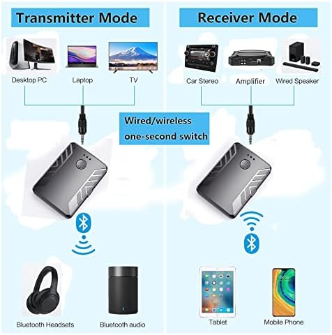 Bluetooth 5.0 Adó-Vevő,Twievo Bluetooth-Adaptert a TV-ben,3 az 1-ben 3,5 mm-es Aux Bluetooth Adapter Autó/PC/MP3-Lejátszó/Home