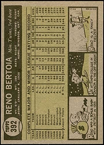 1961 Topps 392 Reno Bertoia Minnesota Twins (Baseball Kártya) NM Ikrek