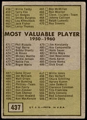 1961 Topps 437 RB Lista 6 (Baseball Kártya) (440 Luis Aparicio) JÓ