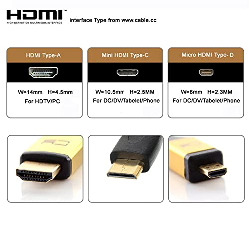 chenyang Micro HDMI Férfi-Mini HDMI Női 1.4 HDTV Hosszabbító Kábel Laptop PC HDTV