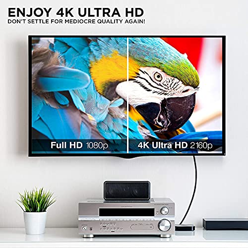 A 4K 2.0 HDMI Kábel 6 ft. által RitzGear. 18 Gbps Ultra High Speed Fonott Nylon Kábel & Arany Csatlakozók - 4K@60Hz/UHD/3D/2160p/1080p/ÍV