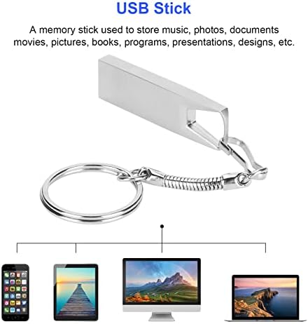 USB pendrive, Nagy Sebességű Memory Stick USB-Meghajtók, USB pendrive-ot az USB 2.0 Felület USB 1.1 az Irodában, az Iskolában,