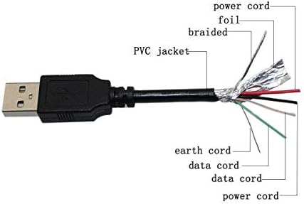 BRST USB-Fordította: Töltő Töltő kábel Kábel Vezet a Panasonic SC-MC10 Kompakt Hangsugárzó Rendszer SC-MC10-W SCMC10