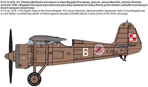 IBG PB72519 1/72 lengyel légierő PZL P. 11c Sirály Szárny Harcos Műanyag Modell