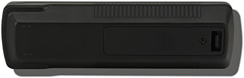 TeKswamp Video Projektor Távirányító BenQ W1070 (Fekete)