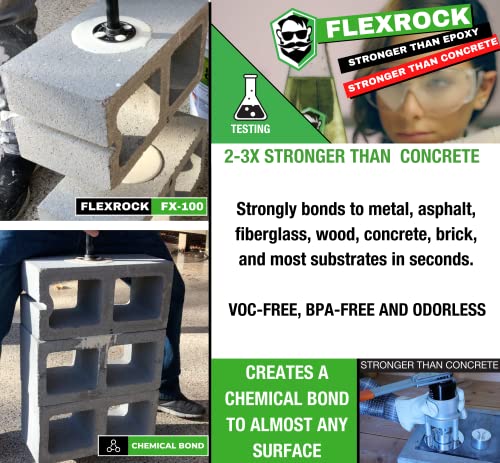 FlexRock Bevonatok FX-100 Vízálló Tömítőanyag – Beltéri & Kültéri Bevonat – Multi-Felület Beázás Javítás – Könnyen Alkalmazható – 3X Erősebb,
