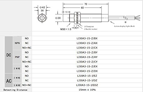 Woljay LJC18A3-10-Z/BX Kapacitív Közelség Érzékelő Kapcsoló 3 Vezetékes DC 6-36V NPN NEM