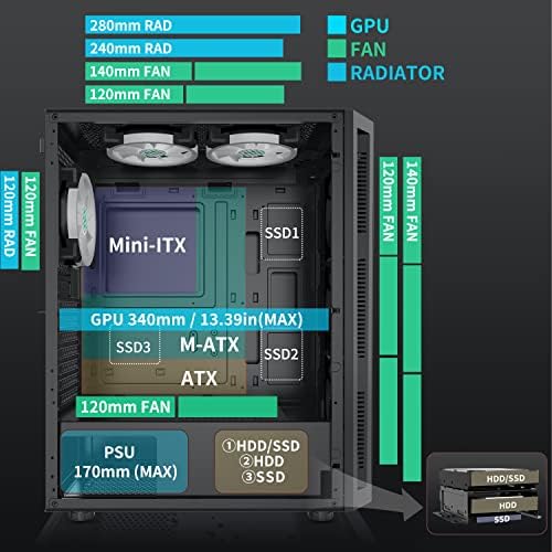 MUSETEX ATX PC Esetben Előre Telepíteni 6 PWM ARGB Rajongók, Közepes Torony Játék az Esetben a Nyitó Edzett Üveg Oldalsó