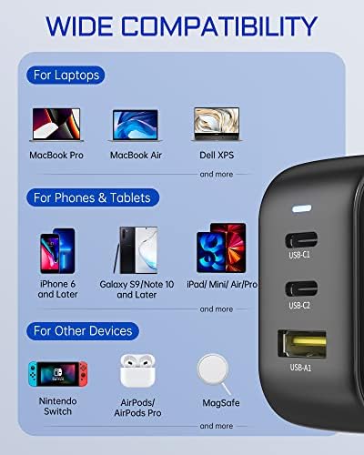 USB-C Fali Töltő, Aergiatech 65W PD3.0 GaN PPS QC3.0 C Típusú Gyorsan Töltő Adapter Összecsukható 3Port Töltő Blokk iPhone, MacBook