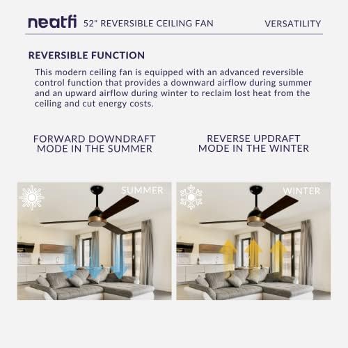Neatfi (2023 Modell) 52 Cm Északi Mennyezeti Ventilátor, LED Lámpa, Beltéri & Kültéri Ventilátor, 3 Rétegelt lemez Pengék, 3 Világos Színek,