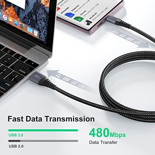 3 Csomag 20W Dual-Port USB-C Fali Töltő + 2db USB-C Töltő Kábel 6.6 FT iPad Mini Pro, Samsung Galaxy,Note 20 10, LG G7 G8