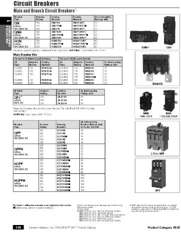 Siemens Q2125BH 125A 4 Pólus, 120/240 V-os 22K típus QPPH Circuit Breaker