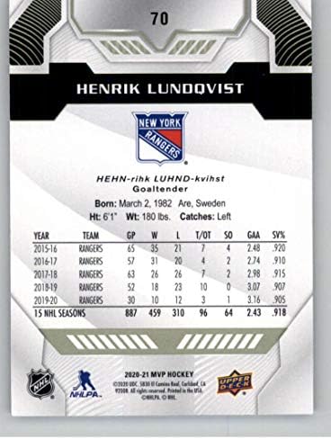 2020-21 Felső szint MVP 70 Henrik Lundqvist, a New York Rangers NHL Jégkorong Trading Card